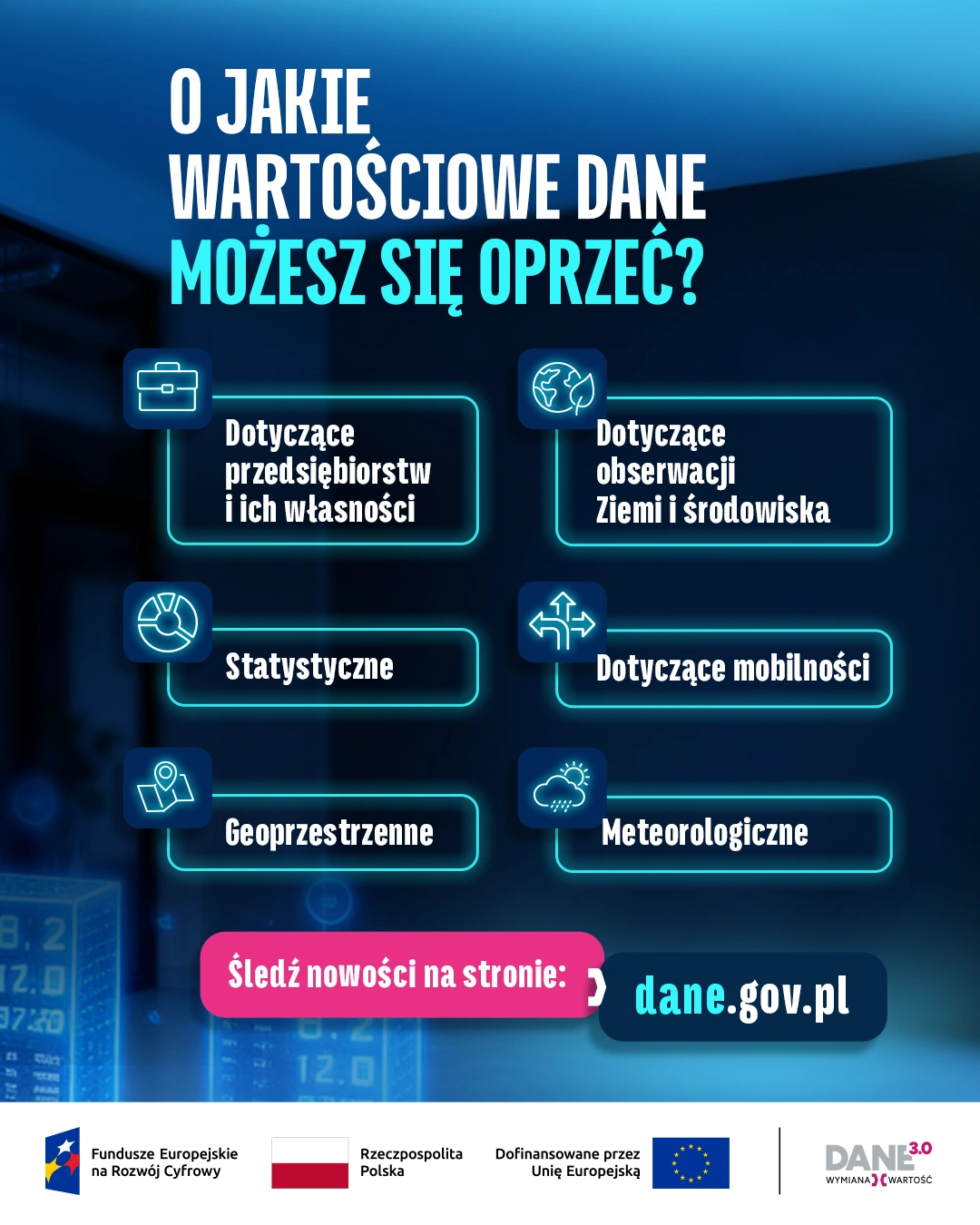 Grafika z hasłem: "O jakie wartościowe dane możesz się oprzeć?". Wymienione kategorie to: Dotyczące przedsiębiorstw i ich własności, Statystyczne, Geoprzestrzenne, Dotyczące obserwacji Ziemi i środowiska, Dotyczące mobilności, Meteorologiczne. Pod spodem wezwanie do działania: Śledź nowości na stronie dane.gov.pl. Na dole logotypy: Fundusze Europejskie, Rzeczpospolita Polska, Unia Europejska oraz Dane 3.0 Wymiana Wartość. 