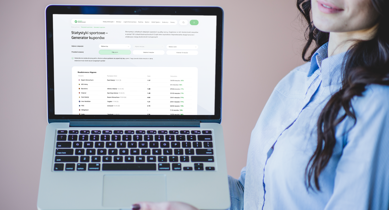 Zapomnij o ChatGPT. Giganci hazardu budują własne modele AI