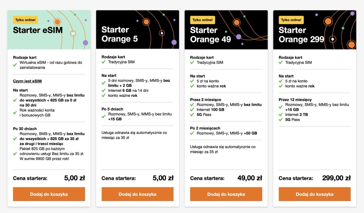 Orange na kartę - cena startera prepaid z ESIM