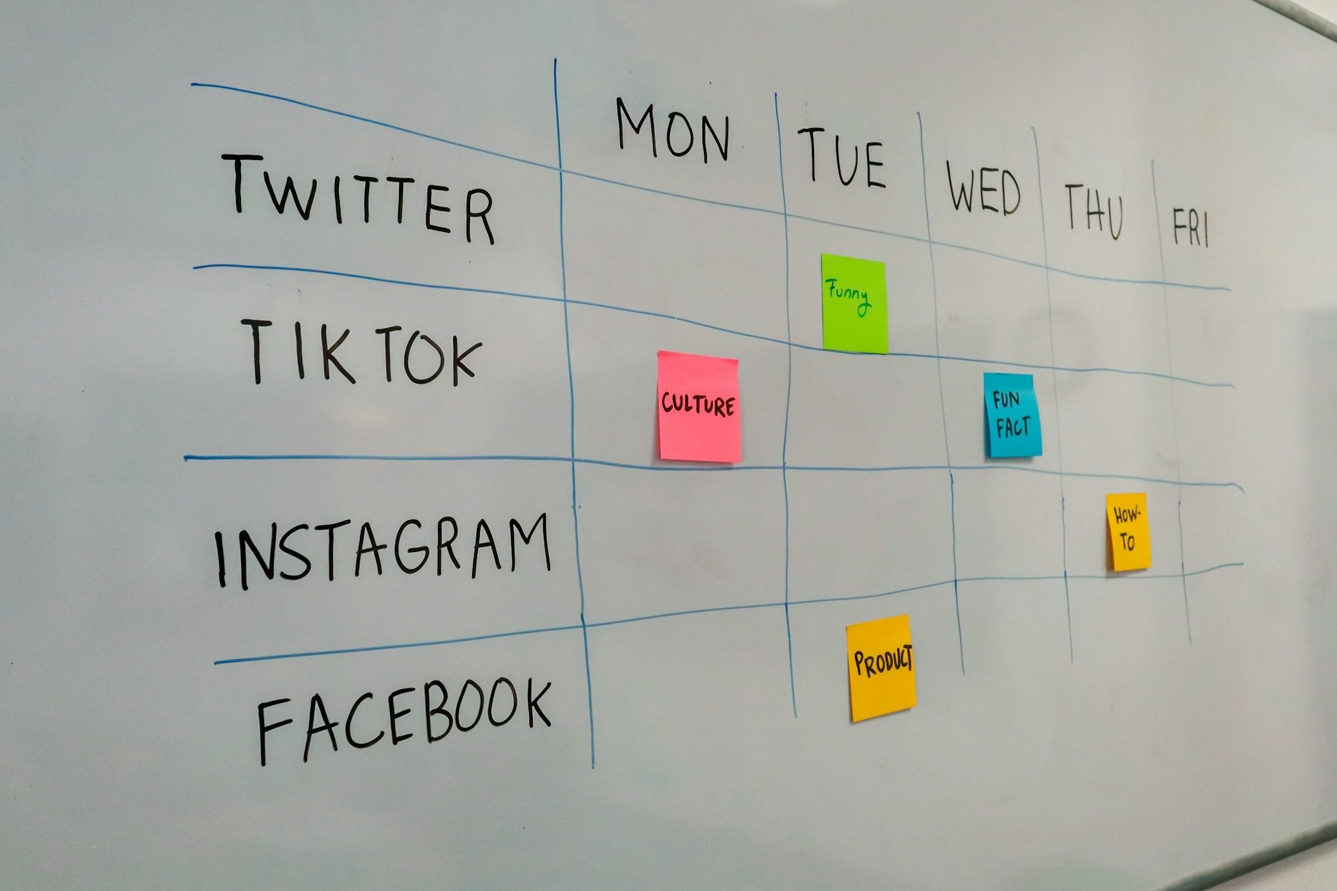 Czy Twoja firma w 2026 roku naprawdę potrzebuje social mediów? Co naprawdę działa w 2026 roku, a co jest marnowaniem budżetu?