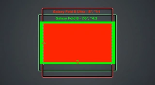 samsung-galaxy-z-fold-8-proporcje-ekranu-rozmiar-ultra-porownanie