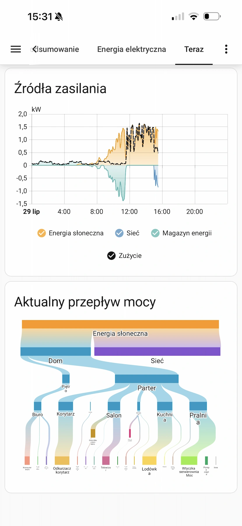miniatura zdjęcia