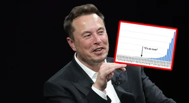 Musk opublikował tajemniczy wykres. Nikt nie wie, o co chodzi - z nim na czele