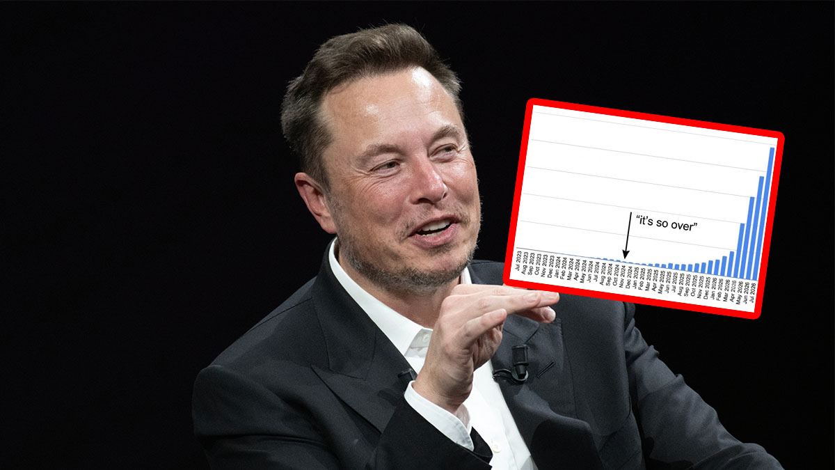 Musk opublikował tajemniczy wykres. Nikt nie wie, o co chodzi – z nim na czele