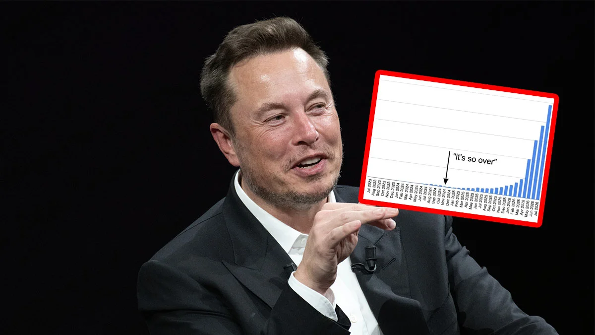 Musk opublikował tajemniczy wykres. Nikt nie wie, o co chodzi - z nim na czele